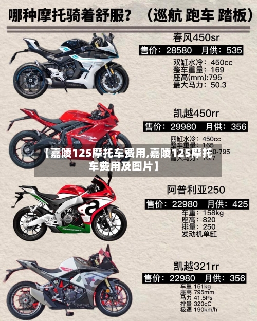 【嘉陵125摩托车费用,嘉陵125摩托车费用及图片】-第2张图片