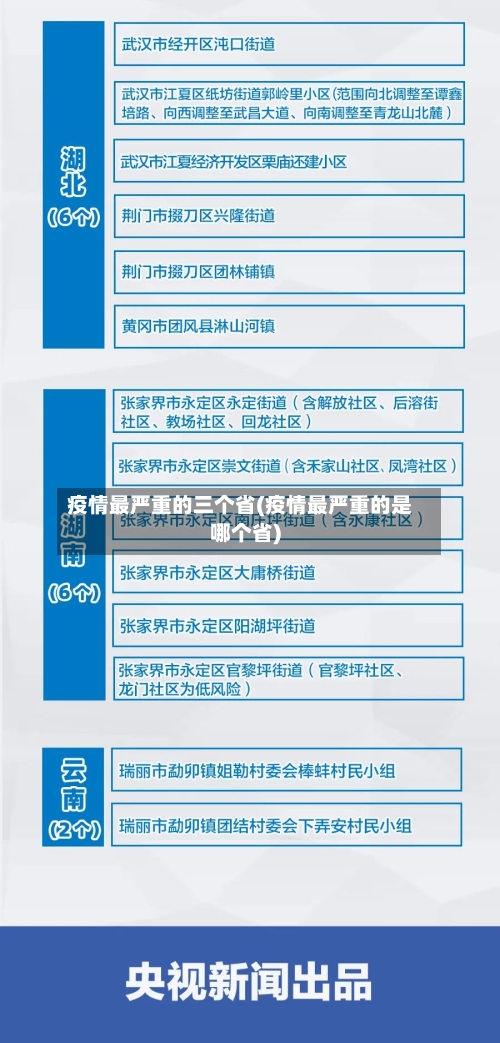 疫情最严重的三个省(疫情最严重的是哪个省)-第3张图片