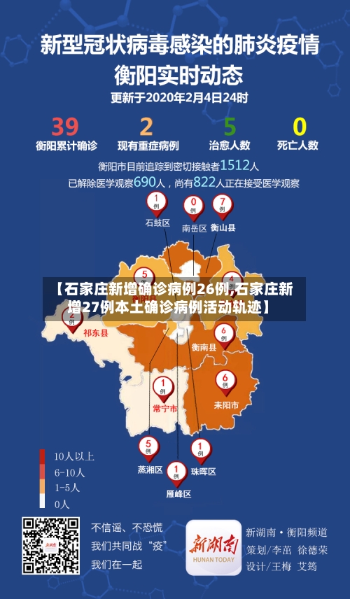 【石家庄新增确诊病例26例,石家庄新增27例本土确诊病例活动轨迹】