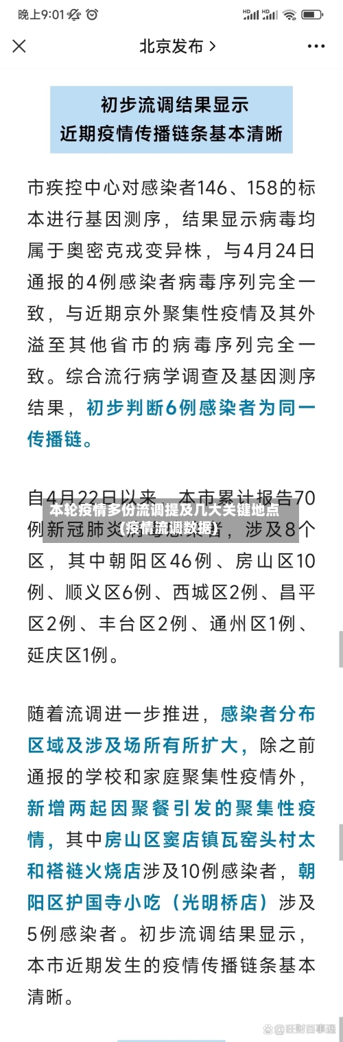 本轮疫情多份流调提及几大关键地点(疫情流调数据)