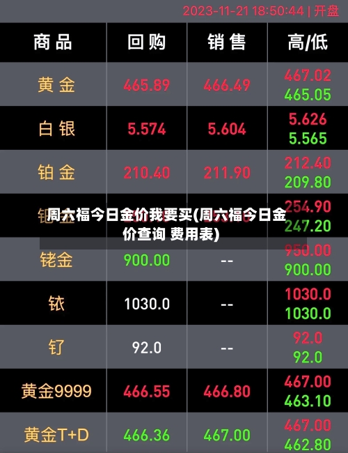 周六福今日金价我要买(周六福今日金价查询 费用表)-第3张图片