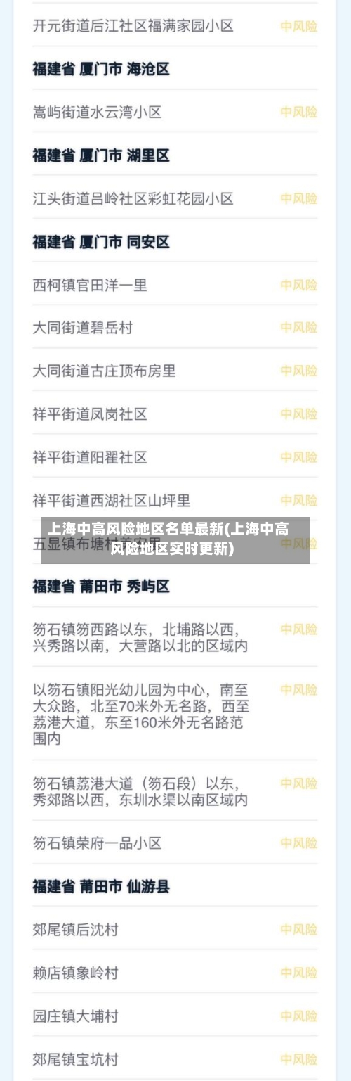 上海中高风险地区名单最新(上海中高风险地区实时更新)