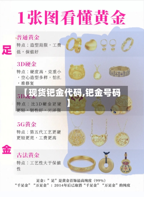 【现货钯金代码,钯金号码】-第2张图片