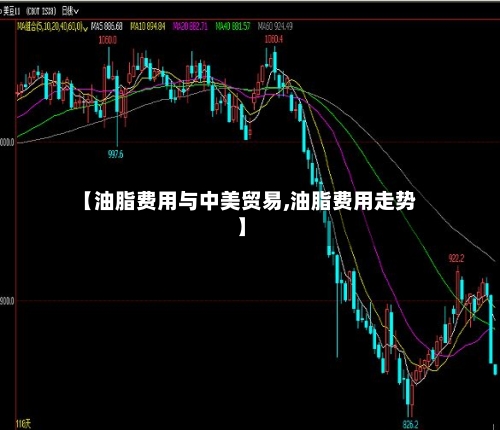 【油脂费用与中美贸易,油脂费用走势】-第3张图片