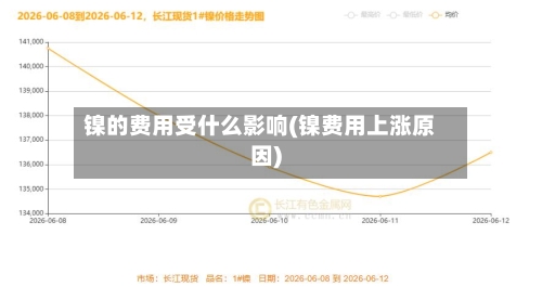 镍的费用受什么影响(镍费用上涨原因)
