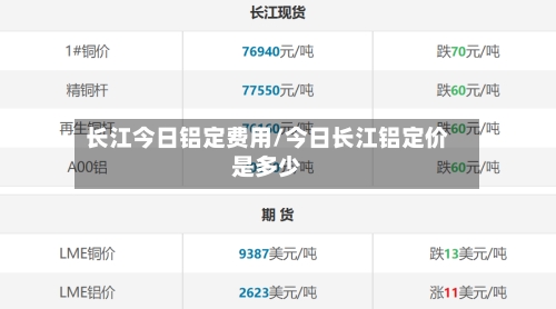 长江今日铝定费用/今日长江铝定价是多少