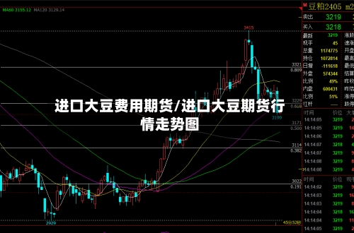 进口大豆费用期货/进口大豆期货行情走势图