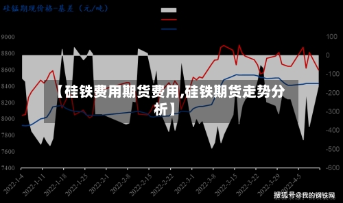 【硅铁费用期货费用,硅铁期货走势分析】-第3张图片