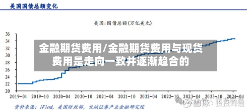 金融期货费用/金融期货费用与现货费用是走向一致并逐渐趋合的