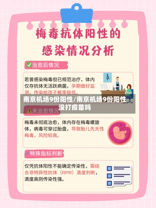南京机场9份阳性/南京机场9份阳性没打疫苗吗-第3张图片