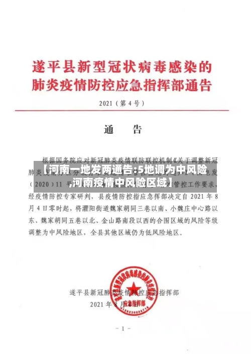 【河南一地发两通告:5地调为中风险,河南疫情中风险区域】