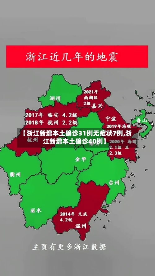 【浙江新增本土确诊31例无症状7例,浙江新增本土确诊40例】