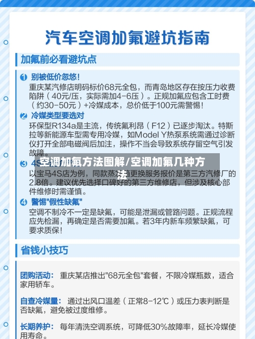 空调加氟方法图解/空调加氟几种方法-第2张图片