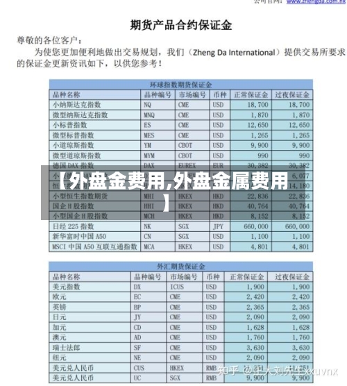 【外盘金费用,外盘金属费用】-第2张图片
