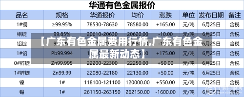 【广东有色金属费用行情,广东有色金属最新动态】