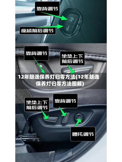 12年朗逸保养灯归零方法(12年朗逸保养灯归零方法图解)