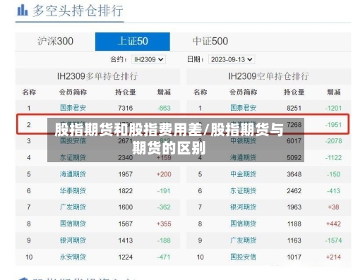 股指期货和股指费用差/股指期货与期货的区别