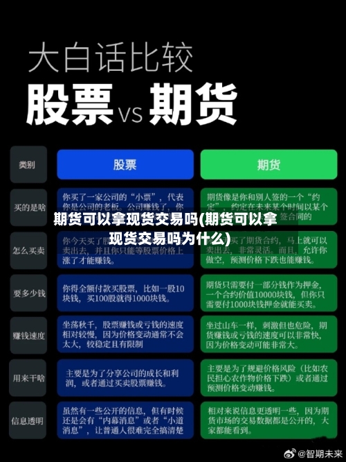 期货可以拿现货交易吗(期货可以拿现货交易吗为什么)-第2张图片