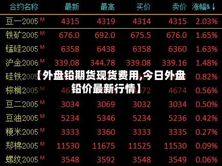 【外盘铅期货现货费用,今日外盘铅价最新行情】-第2张图片