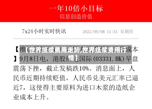 【世界纸浆费用走势,世界纸浆费用行情】