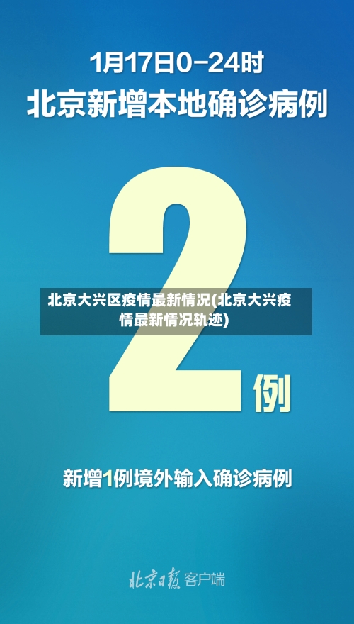 北京大兴区疫情最新情况(北京大兴疫情最新情况轨迹)-第3张图片