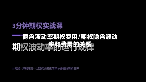 隐含波动率期权费用/期权隐含波动率和费用的关系-第2张图片