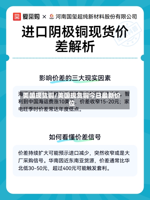 美国现货铜/美国现货铜今日最新价位