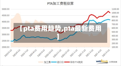 【pta费用趋势,pta最新费用】