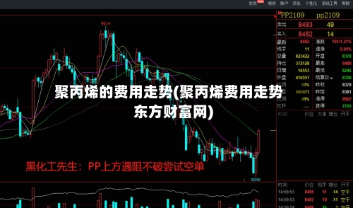 聚丙烯的费用走势(聚丙烯费用走势东方财富网)