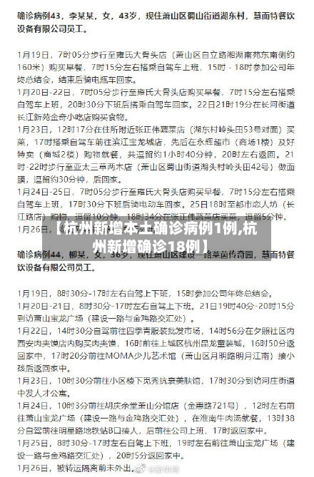 【杭州新增本土确诊病例1例,杭州新增确诊18例】