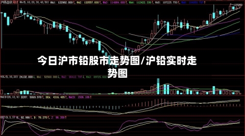 今日沪市铅股市走势图/沪铅实时走势图-第3张图片