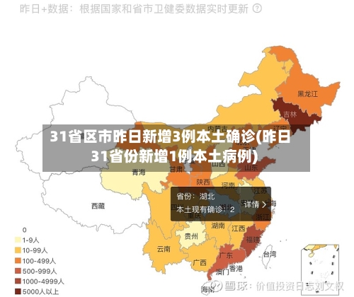 31省区市昨日新增3例本土确诊(昨日31省份新增1例本土病例)-第2张图片