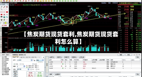 【焦炭期货现货套利,焦炭期货现货套利怎么算】-第2张图片