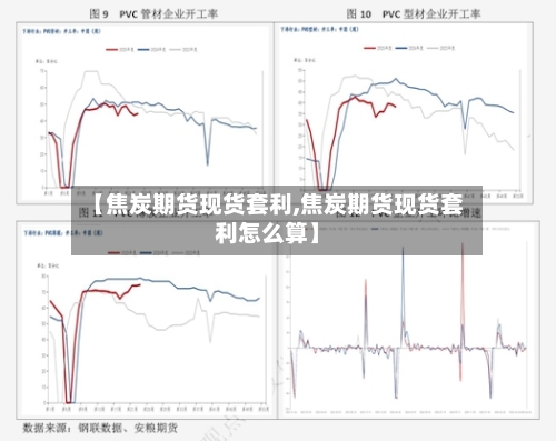 【焦炭期货现货套利,焦炭期货现货套利怎么算】-第3张图片