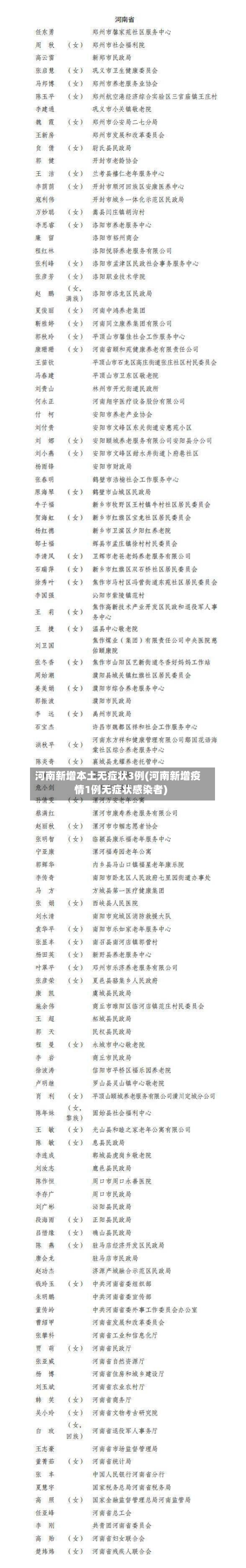 河南新增本土无症状3例(河南新增疫情1例无症状感染者)-第3张图片