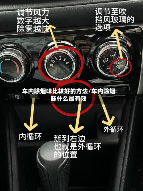 车内除烟味比较好的方法/车内除烟味什么最有效-第2张图片