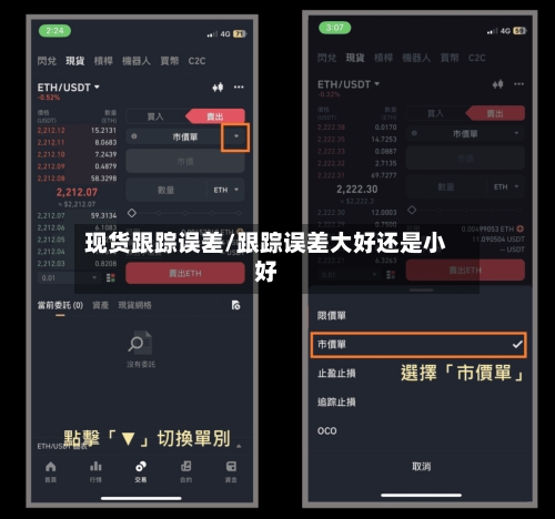 现货跟踪误差/跟踪误差大好还是小好