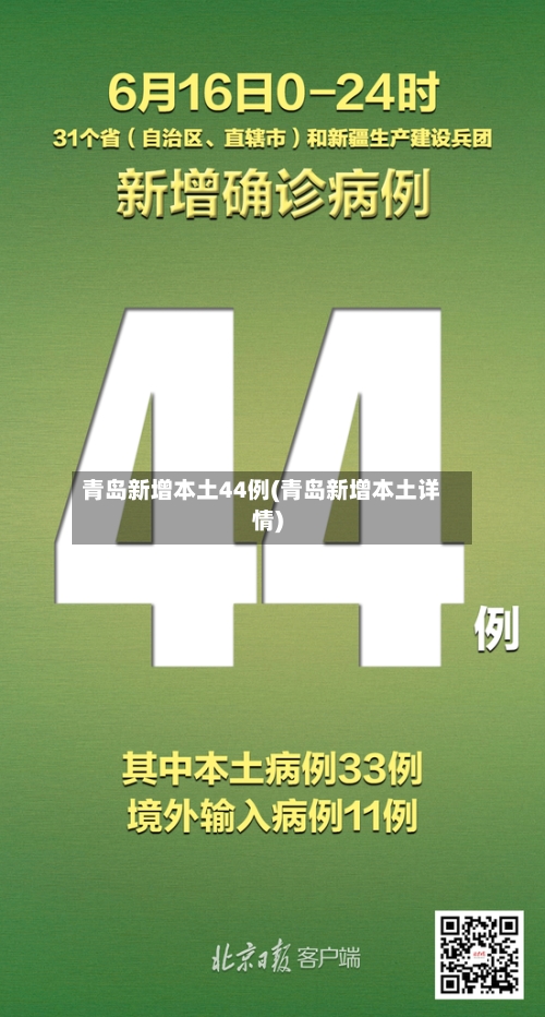 青岛新增本土44例(青岛新增本土详情)-第2张图片