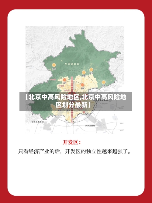 【北京中高风险地区,北京中高风险地区划分最新】-第2张图片