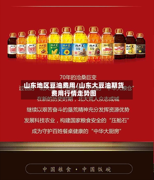 山东地区豆油费用/山东大豆油期货费用行情走势图-第3张图片
