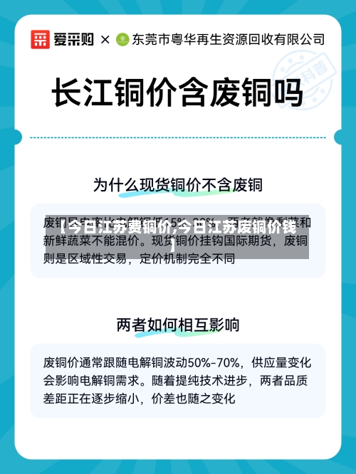 【今日江苏费铜价,今日江苏废铜价钱】-第3张图片