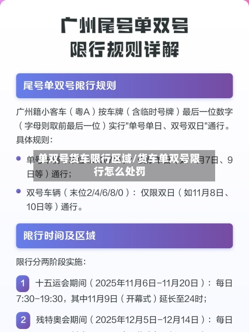 单双号货车限行区域/货车单双号限行怎么处罚-第2张图片