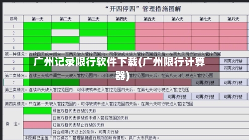 广州记录限行软件下载(广州限行计算器)