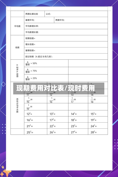 现期费用对比表/现时费用-第2张图片