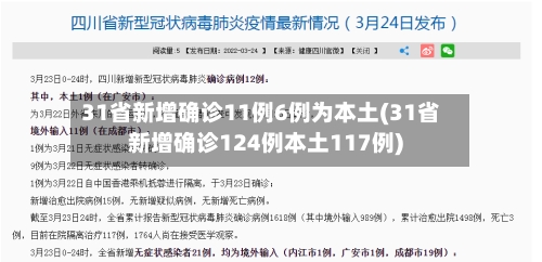 31省新增确诊11例6例为本土(31省新增确诊124例本土117例)-第2张图片