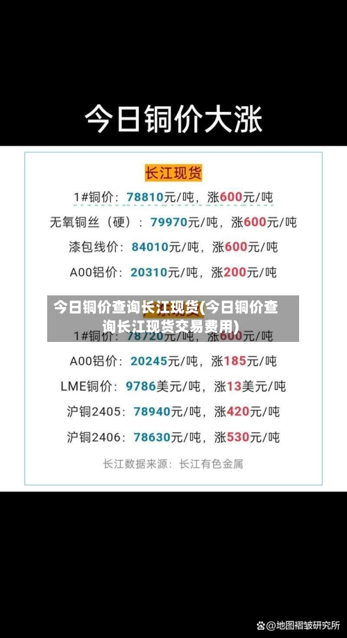 今日铜价查询长江现货(今日铜价查询长江现货交易费用)