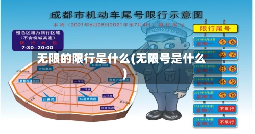 无限的限行是什么(无限号是什么)
