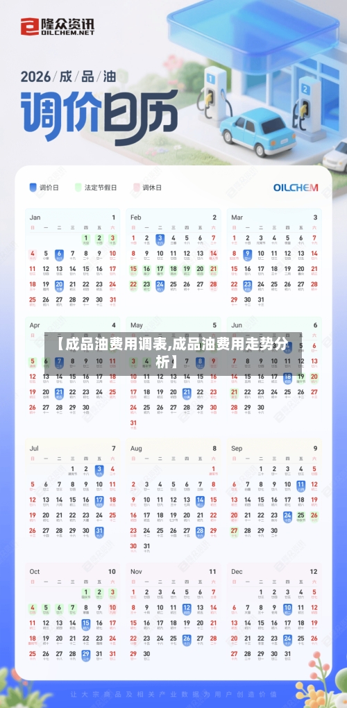 【成品油费用调表,成品油费用走势分析】-第2张图片