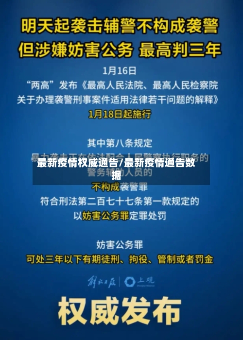 最新疫情权威通告/最新疫情通告数据-第3张图片