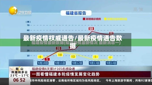 最新疫情权威通告/最新疫情通告数据-第2张图片